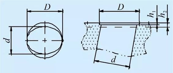 雙斜孔異形硬質(zhì)合金產(chǎn)品直接壓制成型模具的設計